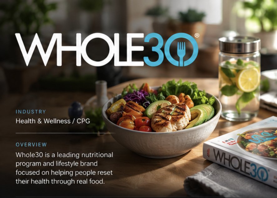 Whole30 case study cover